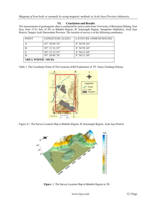 Mapping of Iron body or anomaly by using magnetic methods in Aceh Jaya Province Indonesia.
www.irjes.com 52 | Page
VI. Conclusion and Results
The measurement of geomagnetic data is conducted by surevy team from University of Brawijaya Malang, East
Java, from 15-21 July of 201 at Babahlo Region, IE Jeureungeh Region, Sampoinet Subdistrict, Aceh Jaya
District, Nangro Aceh Darussalam Province. The location of survey is at the following coordinates:
POINT LONGITUDE (EAST) LATITUDE (NORTH/SOUTH)
A 95o
30'49.74'' 4o
56'59.26''
B 95o
31'12.53'' 4o
56'59.26''
C 95o
31'12.53'' 4o
56'13.30''
D 95o
30'49.76'' 4o
56'13.30''
AREA WIDTH: 100 Ha
Table 1. The Coordinate Points of The Location of KP.Exploration of PT. Surya Tambang Perkasa
Figure 4.1. The Survey Location Map at Babahlo Region, IE Jeureungeh Region, Aceh Jaya District
Figure .2. The Survey Location Map at Babahlo Region in 3D
 
