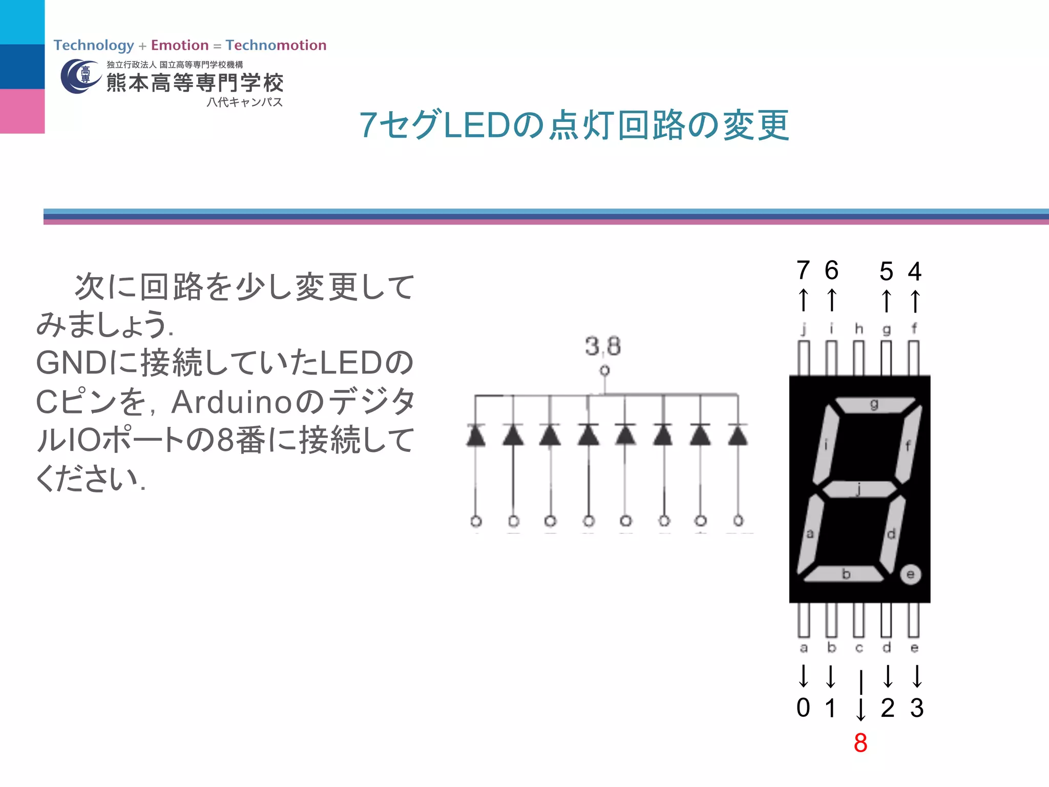 7 LED
GND LED
C Arduino
IO 8
0 1 2
4567
|
8
3
 