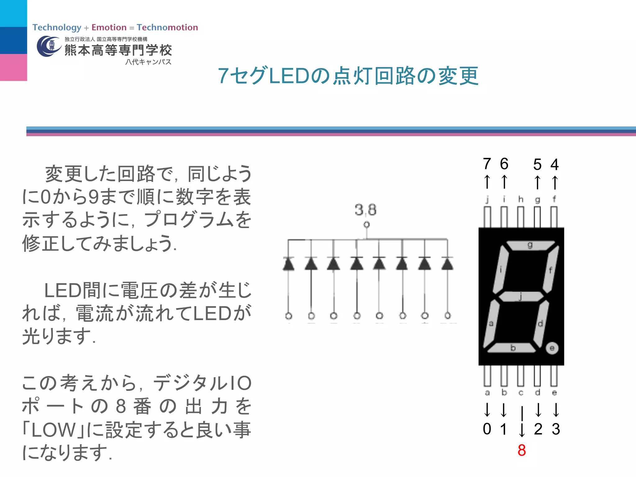 0 9
LED
LED
IO
8
LOW 0 1 2
4567
|
8
3
7 LED
 