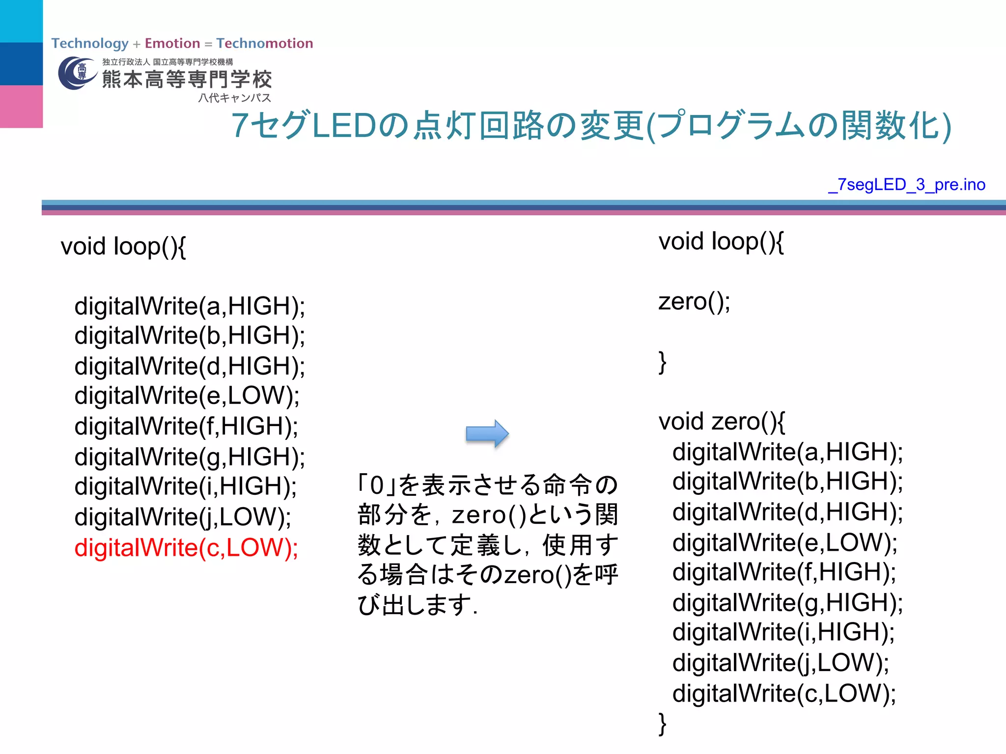 void loop(){
digitalWrite(a,HIGH);
digitalWrite(b,HIGH);
digitalWrite(d,HIGH);
digitalWrite(e,LOW);
digitalWrite(f,HIGH);
digitalWrite(g,HIGH);
digitalWrite(i,HIGH);
digitalWrite(j,LOW);
digitalWrite(c,LOW);
7 LED ( )
_7segLED_3_pre.ino
void loop(){
zero();
}
void zero(){
digitalWrite(a,HIGH);
digitalWrite(b,HIGH);
digitalWrite(d,HIGH);
digitalWrite(e,LOW);
digitalWrite(f,HIGH);
digitalWrite(g,HIGH);
digitalWrite(i,HIGH);
digitalWrite(j,LOW);
digitalWrite(c,LOW);
}
0
zero()
zero()
 