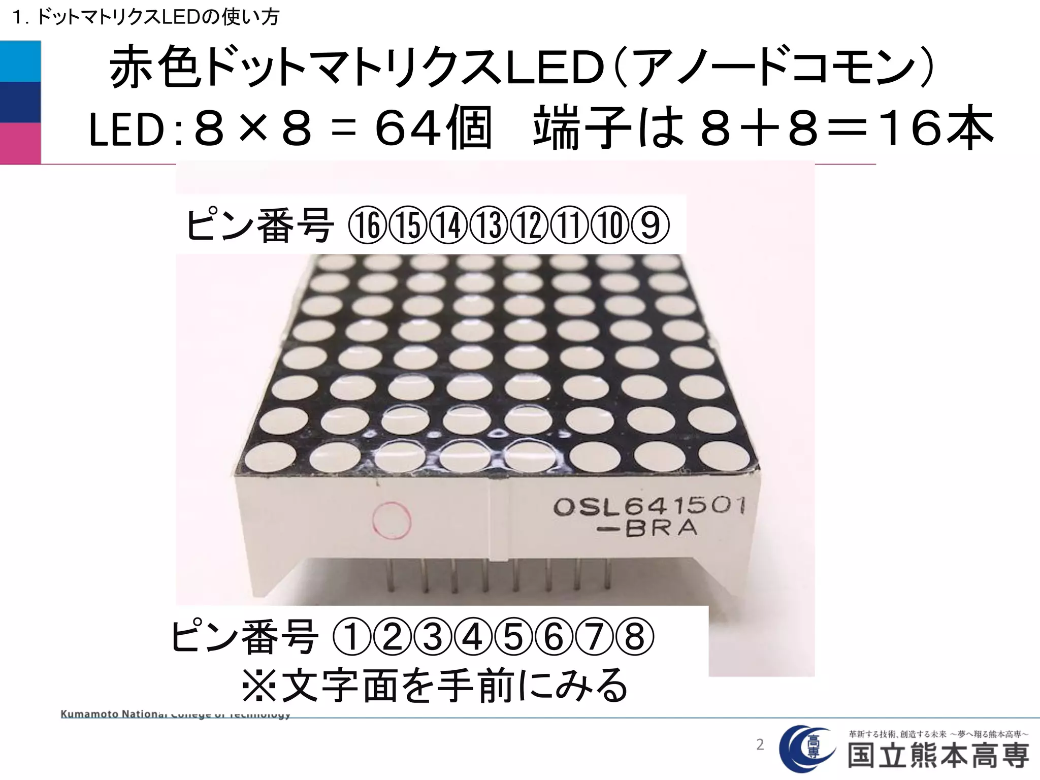 赤色ドットマトリクスＬＥＤ（アノードコモン）
LED：８×８ = ６４個 端子は ８＋８＝１６本
ピン番号 ①②③④⑤⑥⑦⑧
※文字面を手前にみる
ピン番号 ⑯⑮⑭⑬⑫⑪⑩⑨
１．ドットマトリクスLEDの使い方
2
 