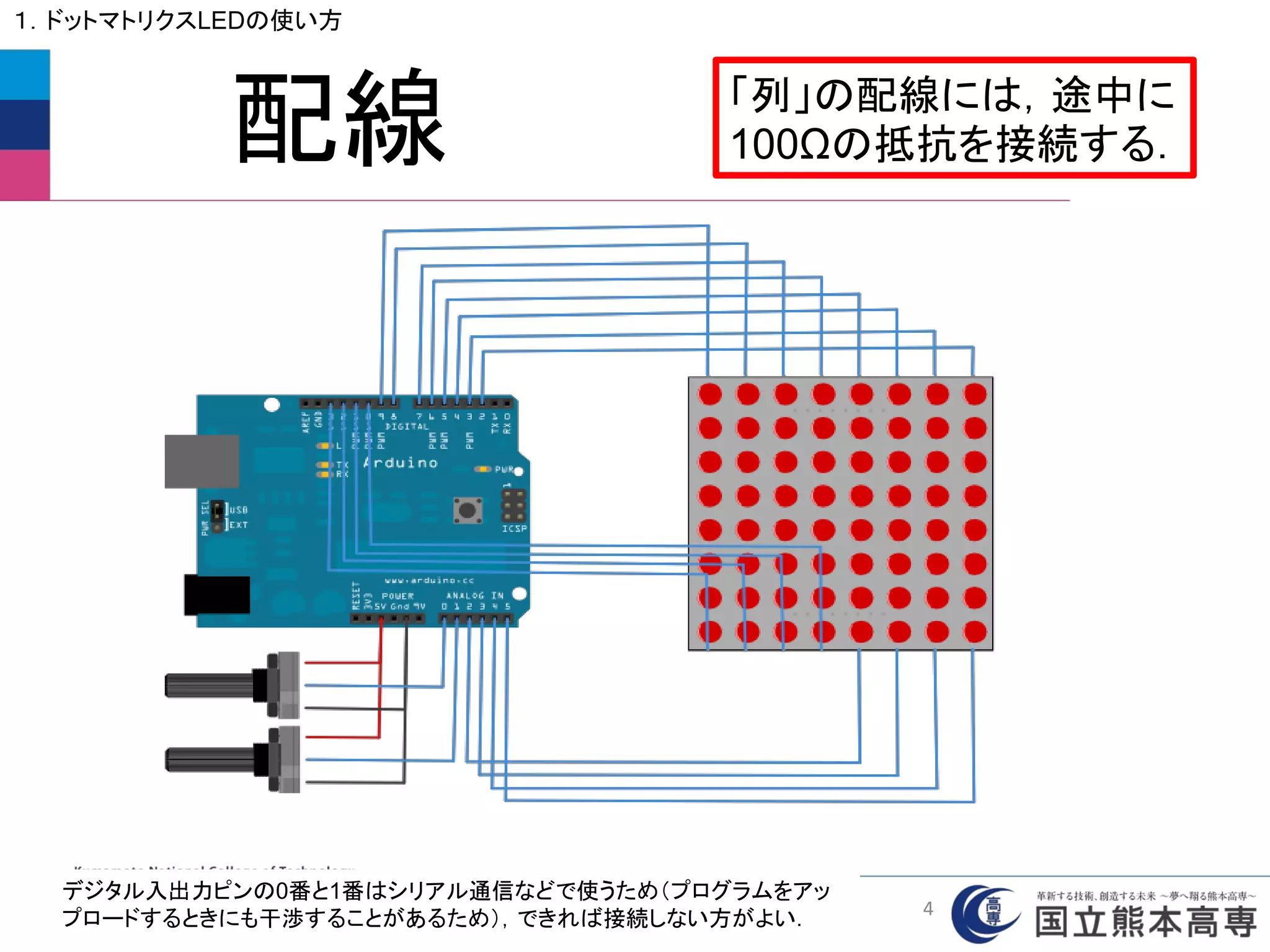 配線 「列」の配線には，途中に
100Ωの抵抗を接続する．
１．ドットマトリクスLEDの使い方
デジタル入出力ピンの0番と1番はシリアル通信などで使うため（プログラムをアッ
プロードするときにも干渉することがあるため），できれば接続しない方がよい． 4
 