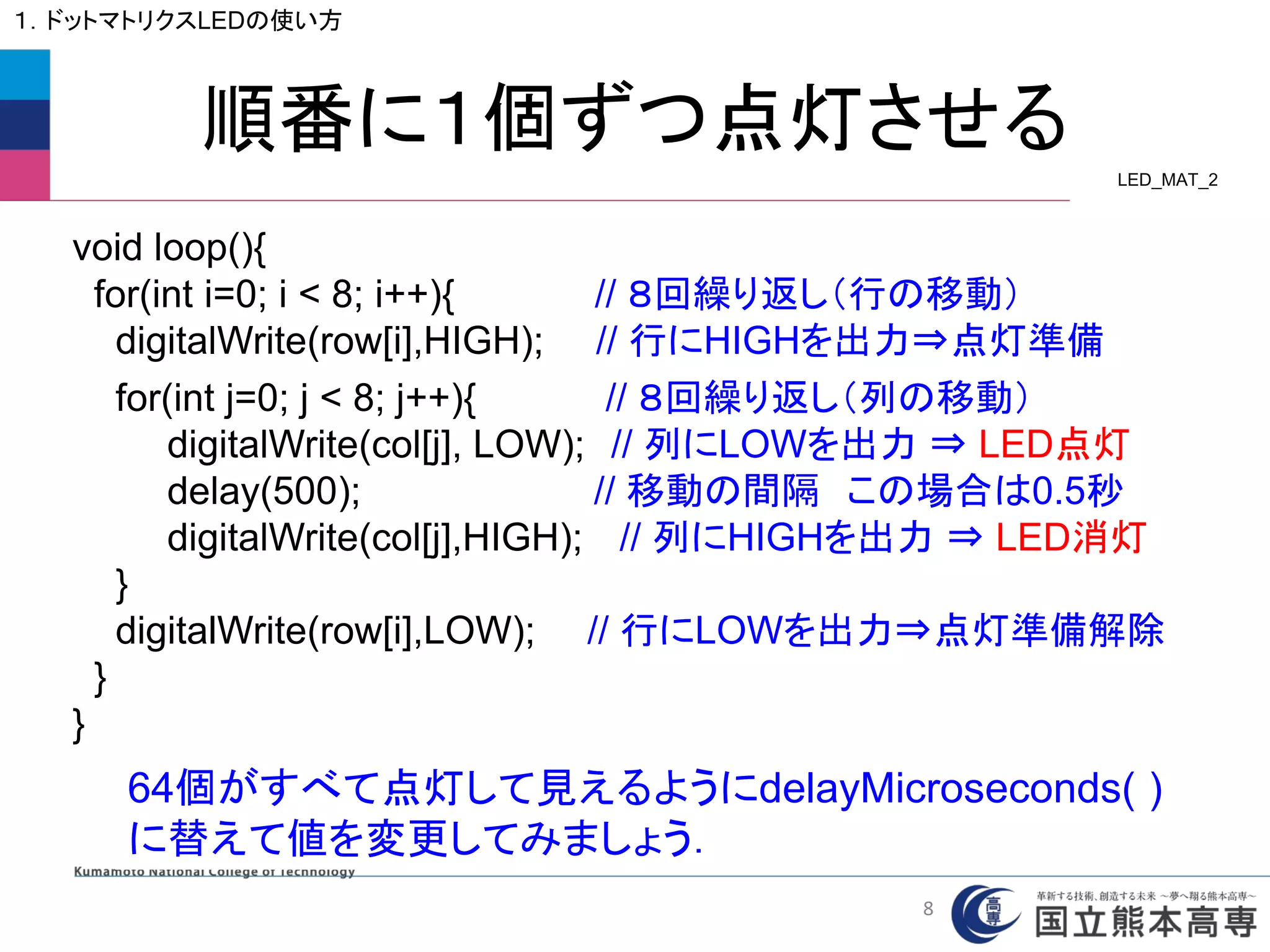 順番に１個ずつ点灯させる
１．ドットマトリクスLEDの使い方
void loop(){
for(int i=0; i < 8; i++){ // ８回繰り返し（行の移動）
digitalWrite(row[i],HIGH); // 行にHIGHを出力⇒点灯準備
for(int j=0; j < 8; j++){ // ８回繰り返し（列の移動）
digitalWrite(col[j], LOW); // 列にLOWを出力 ⇒ LED点灯
delay(500); // 移動の間隔 この場合は0.5秒
digitalWrite(col[j],HIGH); // 列にHIGHを出力 ⇒ LED消灯
}
digitalWrite(row[i],LOW); // 行にLOWを出力⇒点灯準備解除
}
}
64個がすべて点灯して見えるようにdelayMicroseconds( )
に替えて値を変更してみましょう．
LED_MAT_2
8
 
