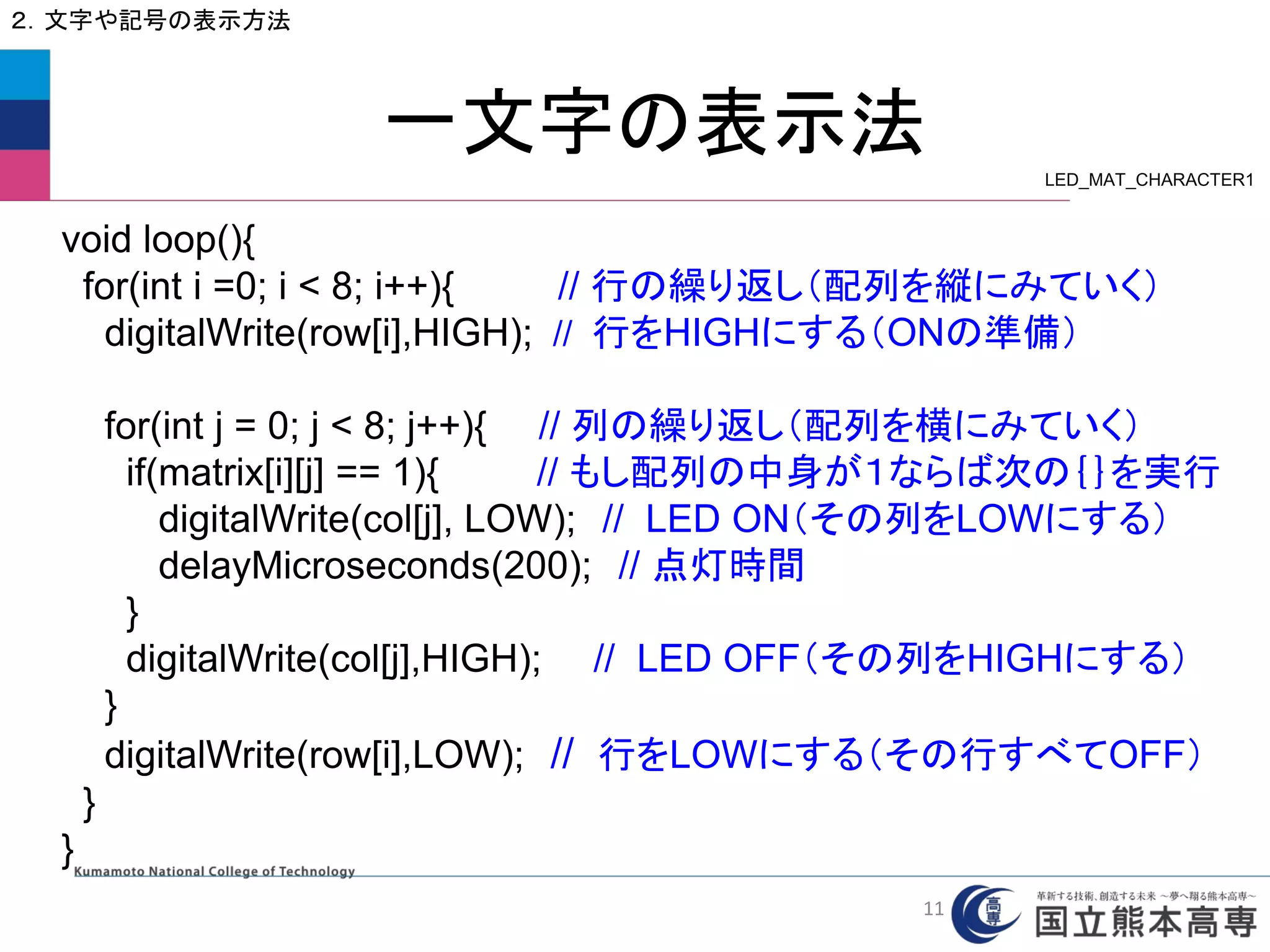 一文字の表示法
２．文字や記号の表示方法
void loop(){
for(int i =0; i < 8; i++){ // 行の繰り返し（配列を縦にみていく）
digitalWrite(row[i],HIGH); // 行をHIGHにする（ONの準備）
for(int j = 0; j < 8; j++){ // 列の繰り返し（配列を横にみていく）
if(matrix[i][j] == 1){ // もし配列の中身が１ならば次の｛｝を実行
digitalWrite(col[j], LOW); // LED ON（その列をLOWにする）
delayMicroseconds(200); // 点灯時間
}
digitalWrite(col[j],HIGH); // LED OFF（その列をHIGHにする）
}
digitalWrite(row[i],LOW); // 行をLOWにする（その行すべてOFF）
}
}
LED_MAT_CHARACTER1
11
 