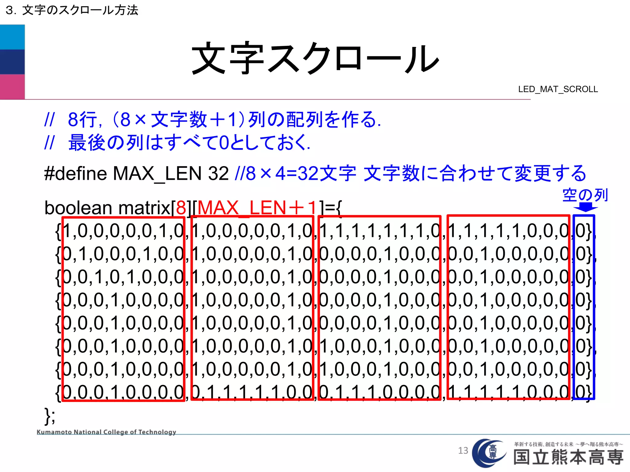 文字スクロール
３．文字のスクロール方法
boolean matrix[8][MAX_LEN＋１]={
{1,0,0,0,0,0,1,0,1,0,0,0,0,0,1,0,1,1,1,1,1,1,1,0,1,1,1,1,1,0,0,0,0},
{0,1,0,0,0,1,0,0,1,0,0,0,0,0,1,0,0,0,0,0,1,0,0,0,0,0,1,0,0,0,0,0,0},
{0,0,1,0,1,0,0,0,1,0,0,0,0,0,1,0,0,0,0,0,1,0,0,0,0,0,1,0,0,0,0,0,0},
{0,0,0,1,0,0,0,0,1,0,0,0,0,0,1,0,0,0,0,0,1,0,0,0,0,0,1,0,0,0,0,0,0},
{0,0,0,1,0,0,0,0,1,0,0,0,0,0,1,0,0,0,0,0,1,0,0,0,0,0,1,0,0,0,0,0,0},
{0,0,0,1,0,0,0,0,1,0,0,0,0,0,1,0,1,0,0,0,1,0,0,0,0,0,1,0,0,0,0,0,0},
{0,0,0,1,0,0,0,0,1,0,0,0,0,0,1,0,1,0,0,0,1,0,0,0,0,0,1,0,0,0,0,0,0},
{0,0,0,1,0,0,0,0,0,1,1,1,1,1,0,0,0,1,1,1,0,0,0,0,1,1,1,1,1,0,0,0,0}
};
// 8行，（8×文字数＋1）列の配列を作る．
// 最後の列はすべて0としておく．
空の列
#define MAX_LEN 32 //8×4=32文字 文字数に合わせて変更する
LED_MAT_SCROLL
13
 