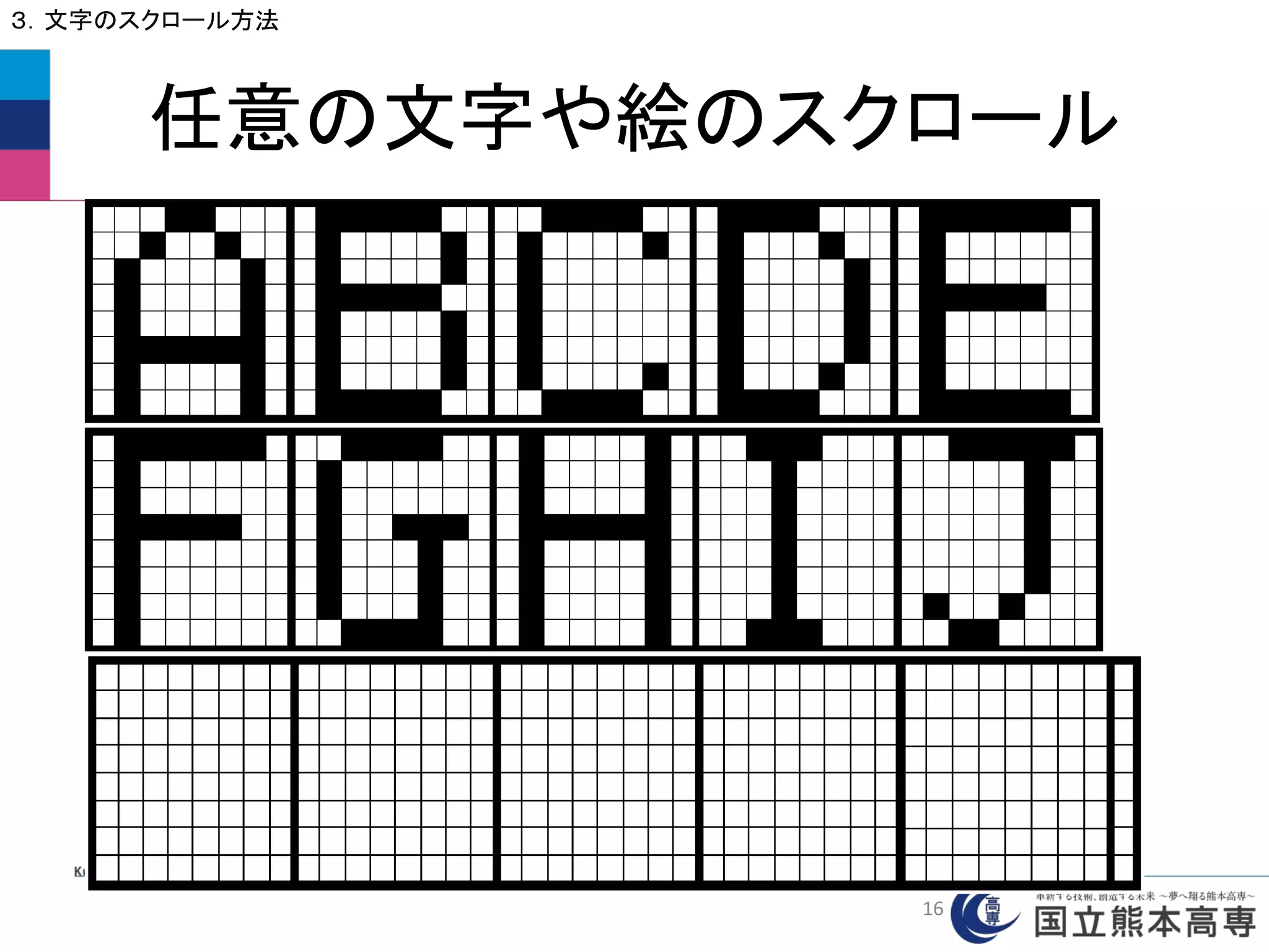 任意の文字や絵のスクロール
３．文字のスクロール方法
16
 