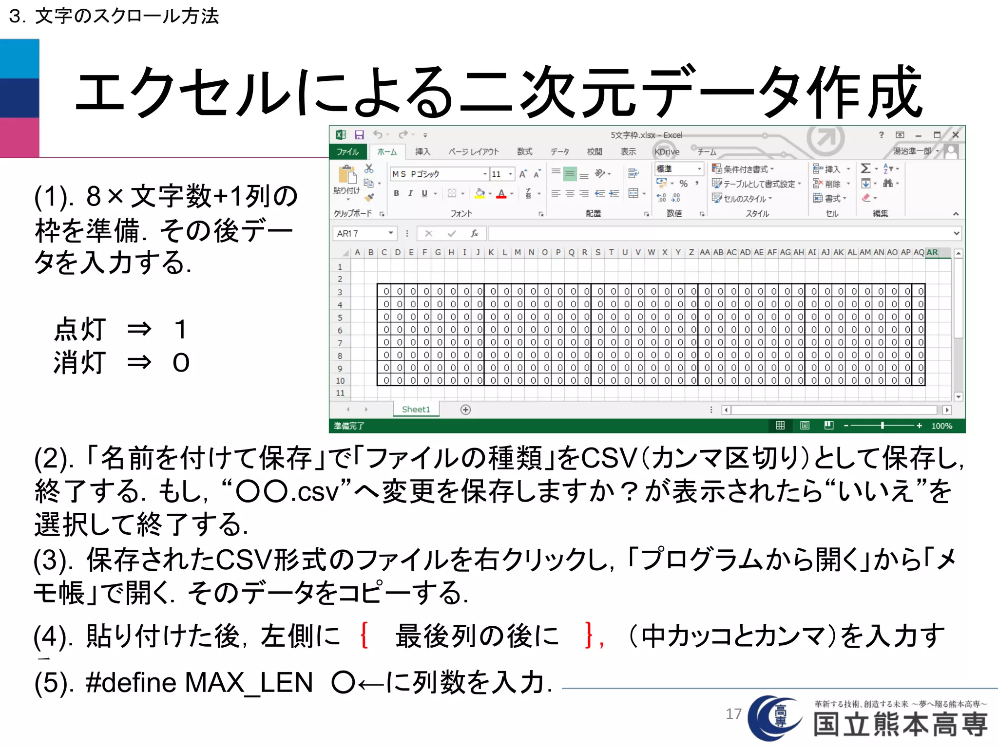 エクセルによる二次元データ作成
３．文字のスクロール方法
(1)．8×文字数+1列の
枠を準備．その後デー
タを入力する．
点灯 ⇒ １
消灯 ⇒ ０
(2)．「名前を付けて保存」で「ファイルの種類」をCSV（カンマ区切り）として保存し，
終了する．もし，“○○.csv”へ変更を保存しますか？が表示されたら“いいえ”を
選択して終了する．
(3)．保存されたCSV形式のファイルを右クリックし，「プログラムから開く」から「メ
モ帳」で開く．そのデータをコピーする．
(4)．貼り付けた後，左側に ｛ 最後列の後に ｝， （中カッコとカンマ）を入力す
る．(5)．#define MAX_LEN ○←に列数を入力．
17
 