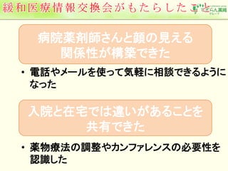病院薬剤師さんと顔の見える 
関係性が構築できた 
• 電話やメールを使って気軽に相談できるように 
なった 
入院と在宅では違いがあることを 
共有できた 
• 薬物療法の調整やカンファレンスの必要性を 
認識した 
 