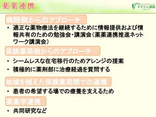病院側からのアプローチ 
• 適正な薬物療法を継続するために情報提供および情 
報共有のための勉強会・講演会（薬薬連携推進ネット 
ワーク講演会） 
保険薬局側からのアプローチ 
• シームレスな在宅移行のためアレンジの提案 
• 積極的に薬剤部に治療経過を質問する 
地域を越えた保険薬局間での連携 
• 患者の希望する場での療養を支えるため 
薬薬学連携 
• 共同研究など 
 