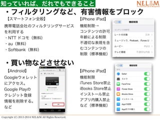 ֪äƤСǤǤ뤳 
ީ`ȥեȫ㡿 
ЯԒΥե륿󥰥`ӥ 
ä 
?NTT ɥ⣨oϣ 
?auoϣ 
?Softbankoϣ 
?Iʤɤʤ 
Android 
Googleå 
˥ 
Google Play 
쥸åȵh 
롣 
ʤ 
?ե륿󥰤ʤɡк֥å 
Copyright (C) 2013-2014 NELM All Rights Reserved. 
iPhone iPad 
Cޡ 
ƥĤS 
hˤ 
mФʱF 
ॳƥĤ 
ޣ˜ʙCܣ 
iPhone iPad 
C 
iTunes Storeֹ 
iBooks Storeֹ 
󥹥ȩ`ֹ 
ץֹُ 
ʤɣ˜ʙCܣ 
 