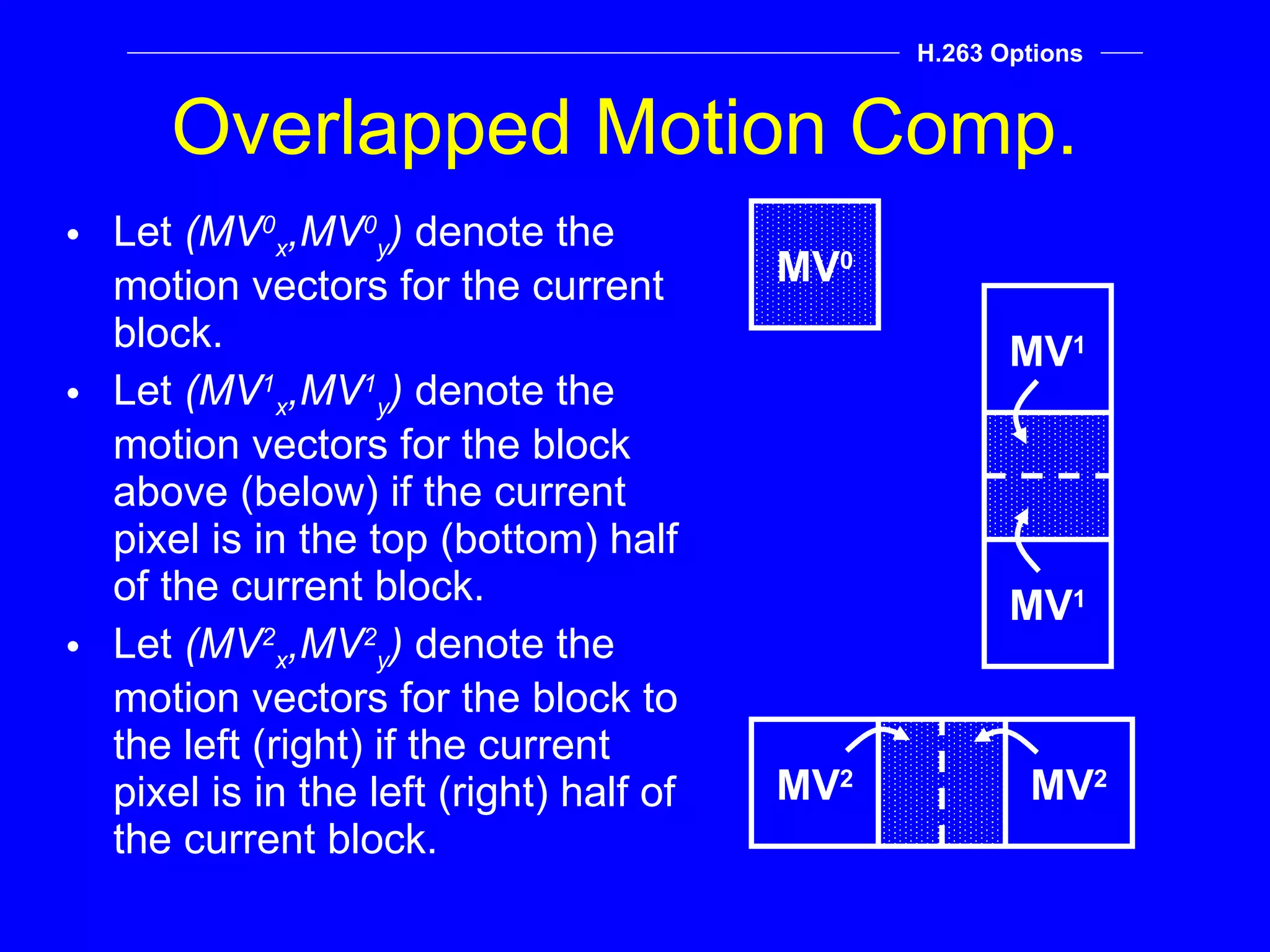 Overlapped Motion Comp. Let  (MV 0 x ,MV 0 y )  denote the motion vectors for the current block. Let  (MV 1 x ,MV 1 y )  denote the motion vectors for the block above (below) if the current pixel is in the top (bottom) half of the current block. Let  (MV 2 x ,MV 2 y )  denote the motion vectors for the block to the left (right) if the current pixel is in the left (right) half of the current block. H.263 Options MV 0 MV 1 MV 1 MV 2 MV 2 