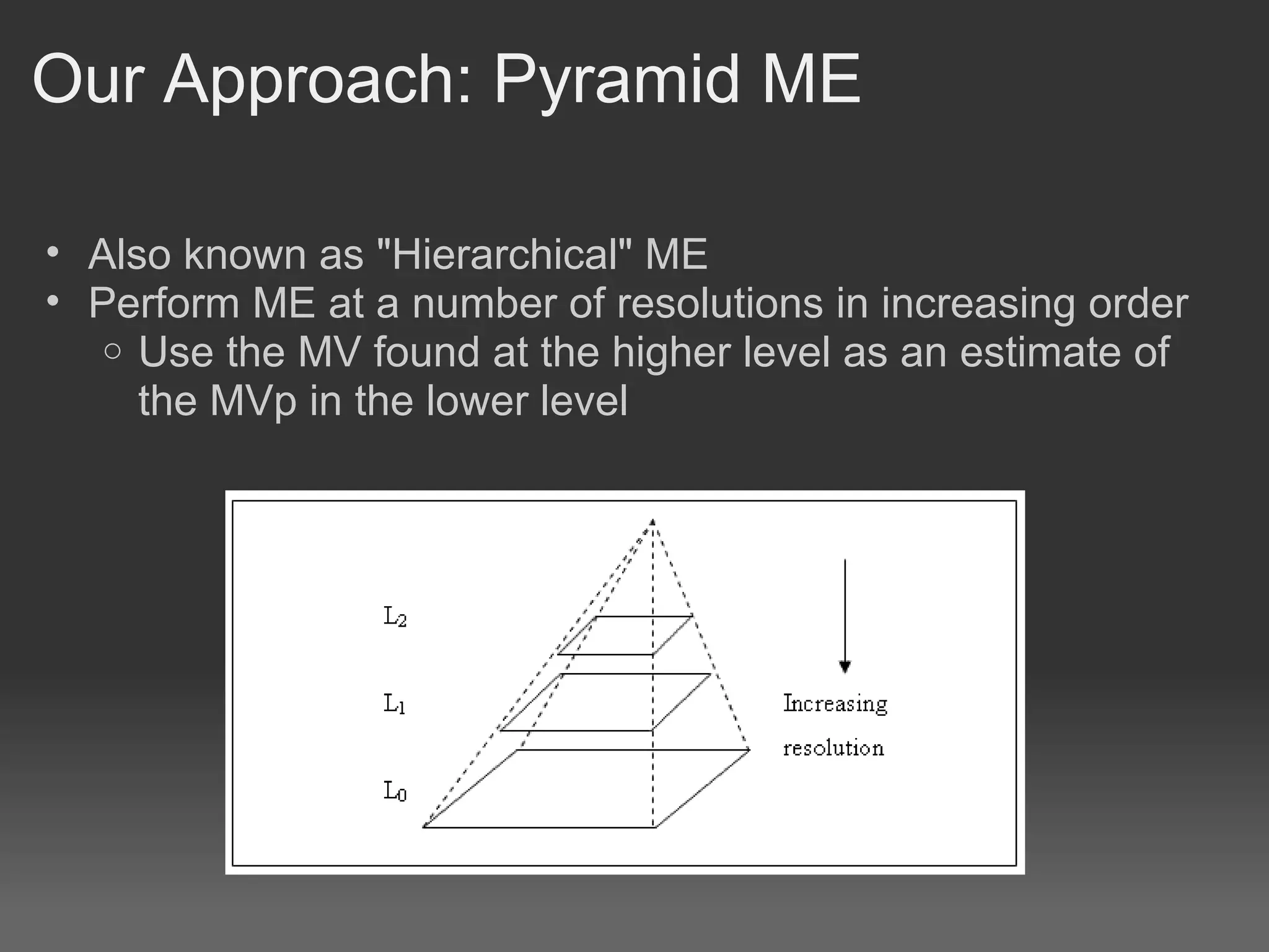 Our Approach: Pyramid ME

• Also known as "Hierarchical" ME
• Perform ME at a number of resolutions in increasing order
   o Use the MV found at the higher level as an estimate of
     the MVp in the lower level
 