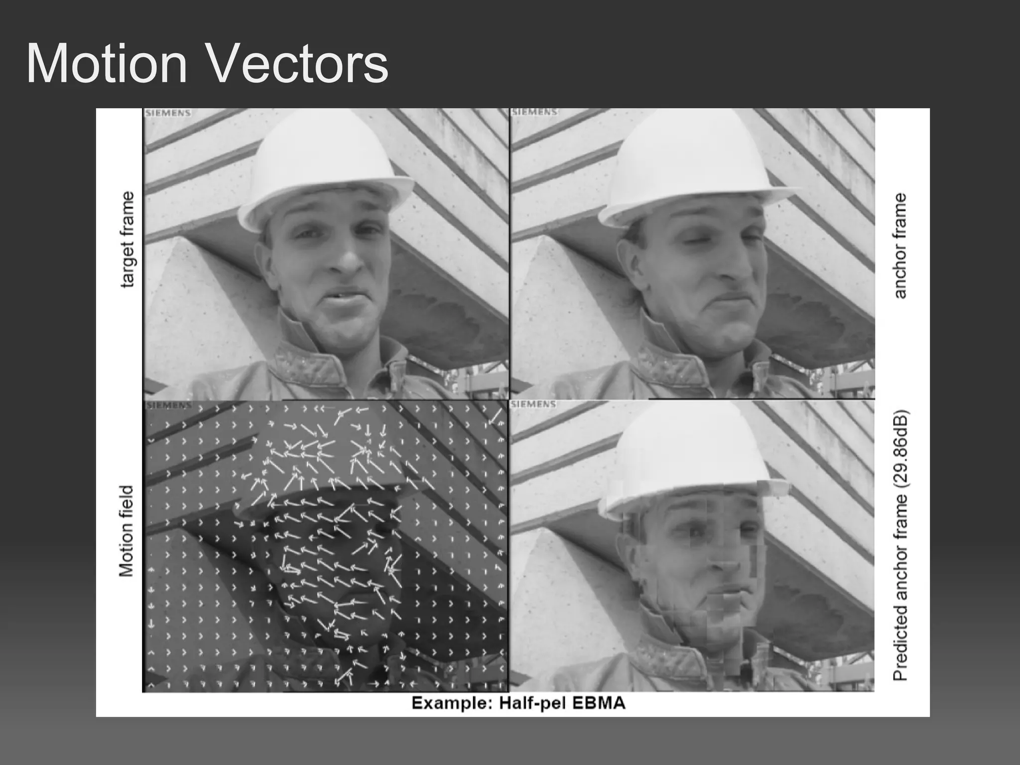 Motion Vectors
 