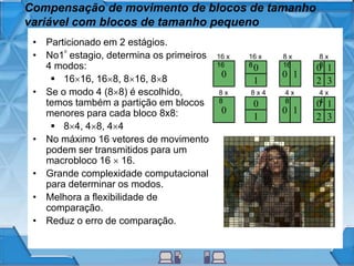 Compensação de movimento de blocos de tamanho
variável com blocos de tamanho pequeno
• Particionado em 2 estágios.
• No1⁰ estagio, determina os primeiros
4 modos:
 1616, 168, 816, 88
• Se o modo 4 (88) é escolhido,
temos também a partição em blocos
menores para cada bloco 8x8:
 84, 48, 44
• No máximo 16 vetores de movimento
podem ser transmitidos para um
macrobloco 16  16.
• Grande complexidade computacional
para determinar os modos.
• Melhora a flexibilidade de
comparação.
• Reduz o erro de comparação.
0
0
1
0
2 3
0 1
1
16 x
16
16 x
8
8 x
16
8 x
8
0
0
1
0
2 3
0 1
1
8 x
8
8 x 4 4 x
8
4 x
4
 