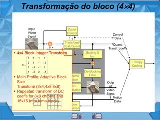 Transformação do bloco (44)
Entropy
Coding
Scaling &
Inv.
Transform
Motion-
Compensation
Control
Data
Quant.
Transf. coeffs
Motion
Data
Intra/Inter
Coder
Control
Decod
er
Motion
Estimation
Transform/
Scal./Quant.-
Input
Video
Signal
Split into
Macroblocks
16x16 pixels
Intra-frame
Prediction
De-blocking
Filter
Outp
ut
Video
Signa
l
 4x4 Block Integer Transform
 Main Profile: Adaptive Block
Size
Transform (8x4,4x8,8x8)
 Repeated transform of DC
coeffs for 8x8 chroma and
16x16 Intra luma blocks
1 1 1 1
2 1 1 2
1 1 1 1
1 2 2 1
 
 
 
 
  
 
   
H
 