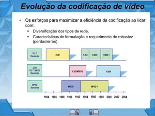 Evolução da codificação de vídeo
• Os esforços para maximizar a eficiência da codificação ao lidar
com:
 Diversificação dos tipos de rede.
 Características de formatação e requerimento de robustez
(perdas/erros).
 