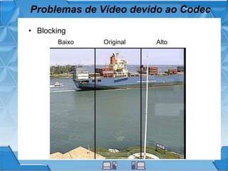 Problemas de Vídeo devido ao Codec
• Blocking
Baixo Original Alto
 