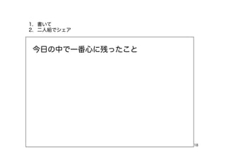 18
今日の中で一番心に残ったこと
1.  書いて
2.  二人組でシェア
 