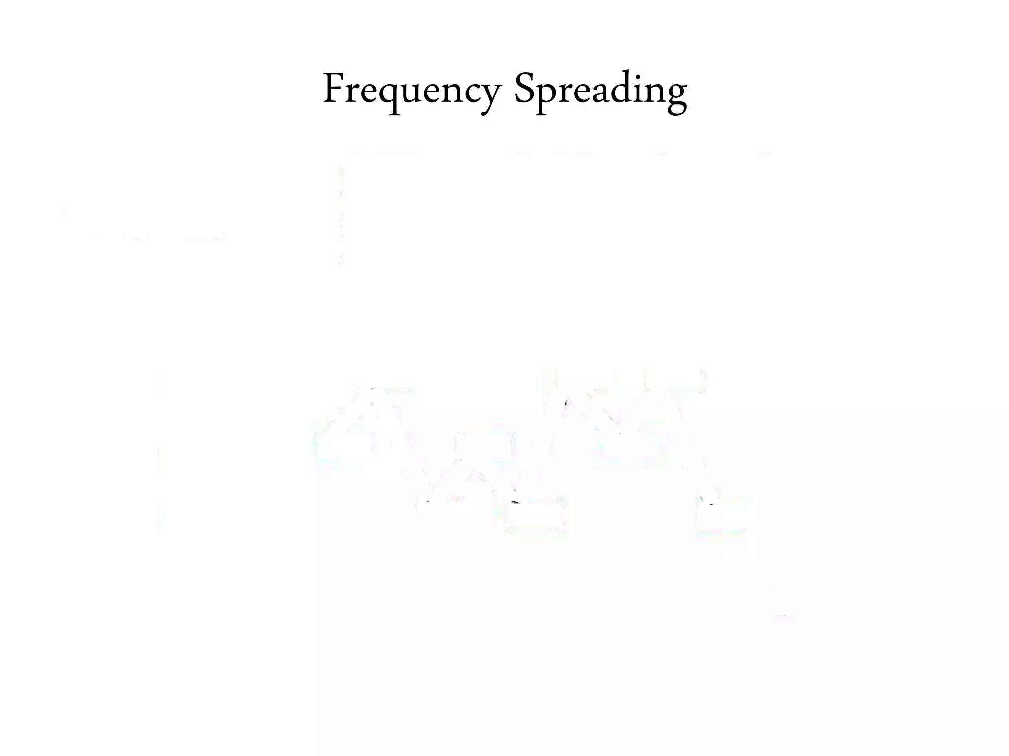 Frequency Spreading
 