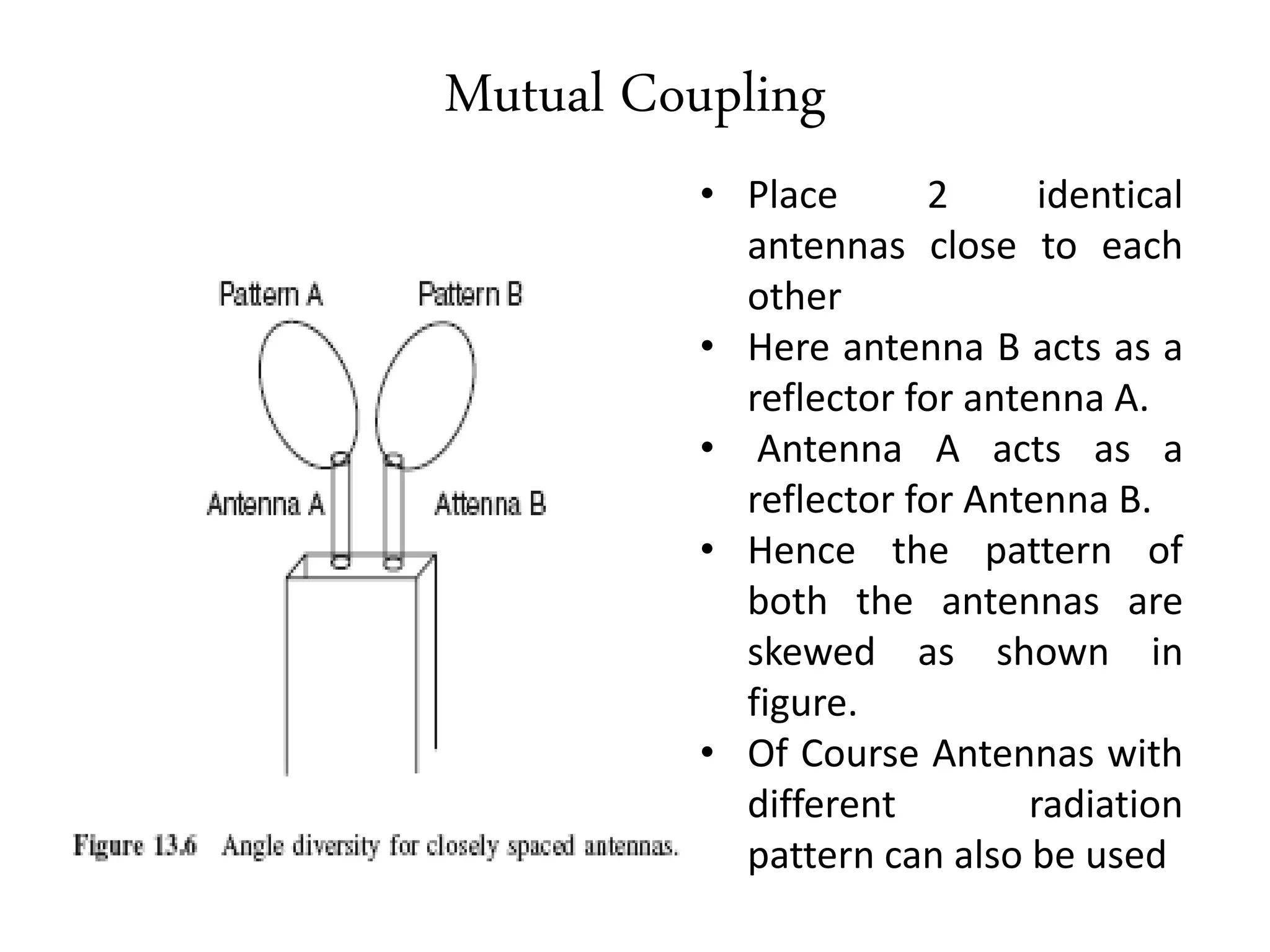 Mutual Coupling
• Place 2 identical
antennas close to each
other
• Here antenna B acts as a
reflector for antenna A.
• Antenna A acts as a
reflector for Antenna B.
• Hence the pattern of
both the antennas are
skewed as shown in
figure.
• Of Course Antennas with
different radiation
pattern can also be used
 