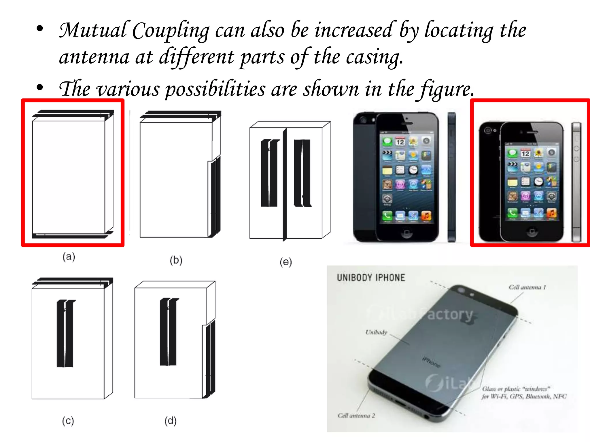 • Mutual Coupling can also be increased by locating the
antenna at different parts of the casing.
• The various possibilities are shown in the figure.
 