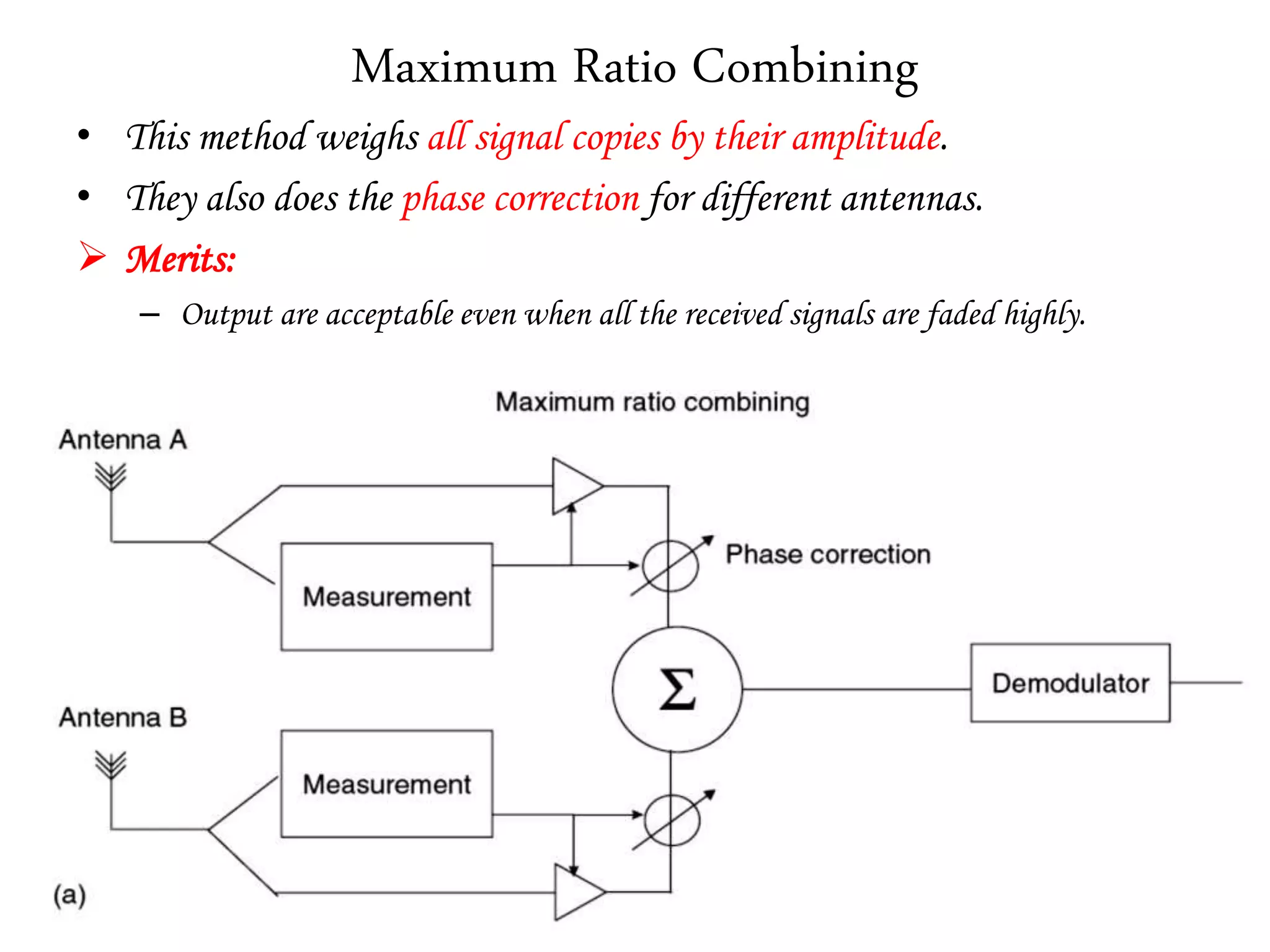 Maximum Ratio Combining
• This method weighs all signal copies by their amplitude.
• They also does the phase correction for different antennas.
 Merits:
– Output are acceptable even when all the received signals are faded highly.
 