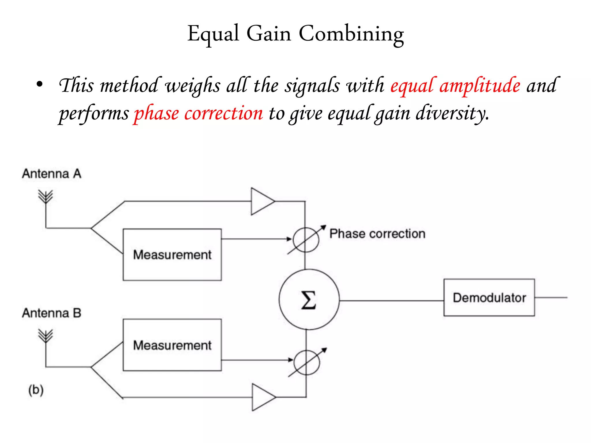 Equal Gain Combining
• This method weighs all the signals with equal amplitude and
performs phase correction to give equal gain diversity.
 