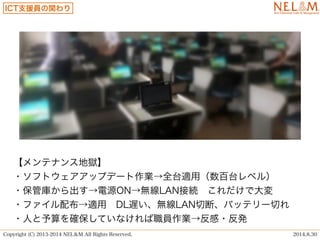 ICT֧ԮTv 
ƥʥ󥹵تz 
?եȥåץǩ`Iǫ̈̄mą̃٥룩 
?܎줫ԴONoLANӾAǴ 
?ե䲼máDLWoLANжϡХåƥ`Ф 
?ˤ_ƤʤTI?k 
Copyright (C) 2013-2014 NELM All Rights Reserved. 2014.8.30 
 