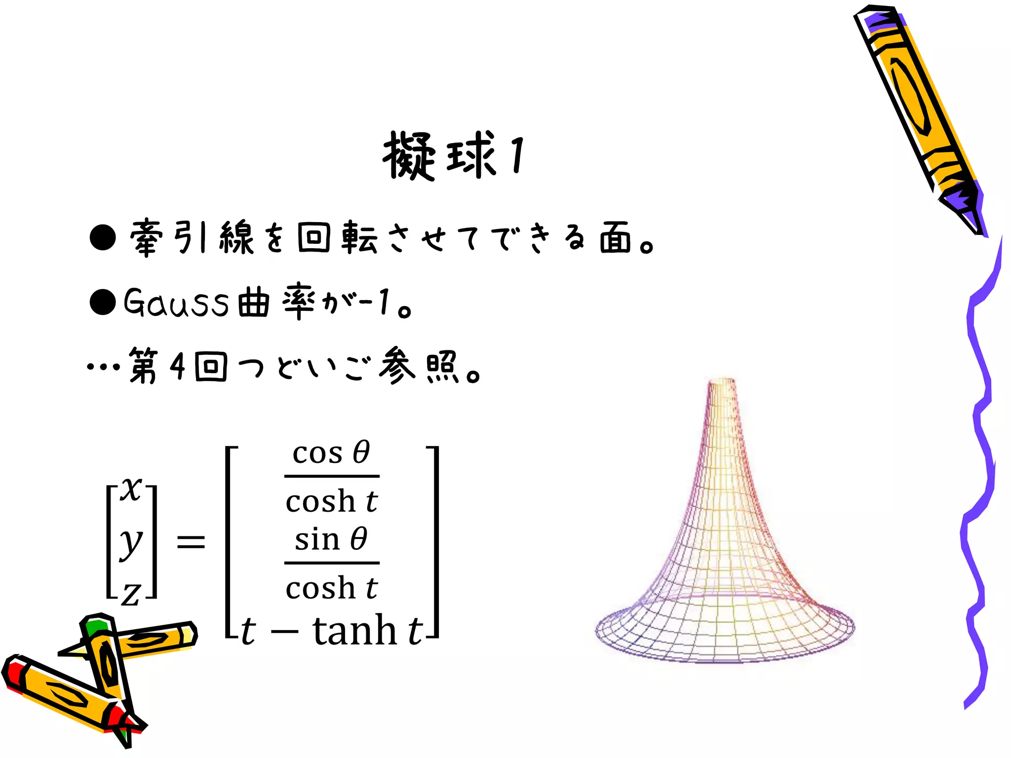 擬球1
牽引線を回転させてできる面。
Gauss曲率が-1。
…第4回つどいご参照。
𝑥
𝑦
𝑧
=
cos 𝜃
cosh 𝑡
sin 𝜃
cosh 𝑡
𝑡 − tanh 𝑡
 