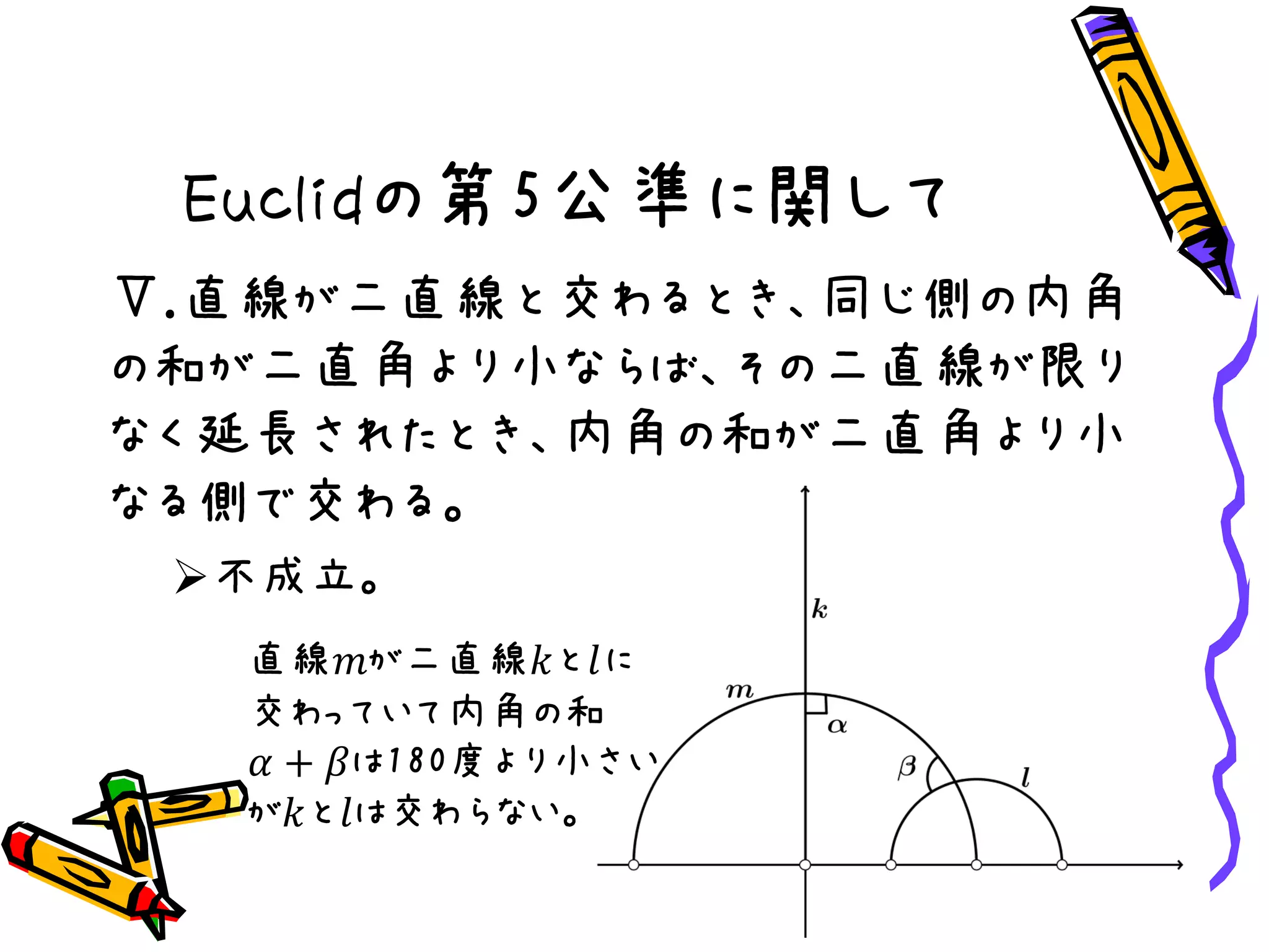 Euclidの第5公準に関して
Ⅴ.直線が二直線と交わるとき、同じ側の内角
の和が二直角より小ならば、その二直線が限り
なく延長されたとき、内角の和が二直角より小
なる側で交わる。
不成立。
直線𝑚が二直線𝑘と𝑙に
交わっていて内角の和
𝛼 + 𝛽は180度より小さい
が𝑘と𝑙は交わらない。
 