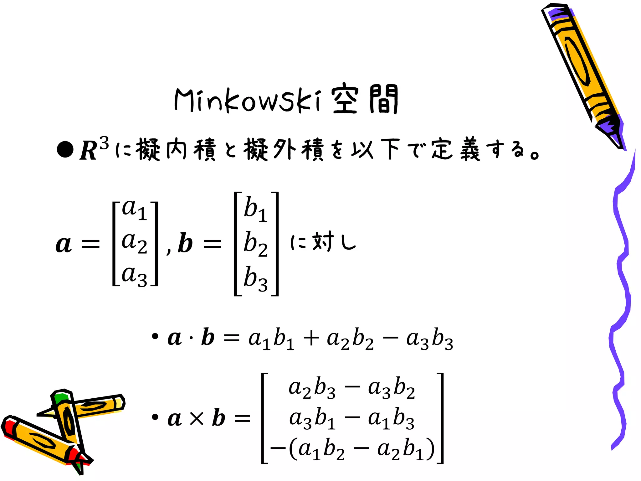 Minkowski空間
𝑹3
に擬内積と擬外積を以下で定義する。
𝒂 =
𝑎1
𝑎2
𝑎3
, 𝒃 =
𝑏1
𝑏2
𝑏3
に対し
• 𝒂 ⋅ 𝒃 = 𝑎1 𝑏1 + 𝑎2 𝑏2 − 𝑎3 𝑏3
• 𝒂 × 𝒃 =
𝑎2 𝑏3 − 𝑎3 𝑏2
𝑎3 𝑏1 − 𝑎1 𝑏3
−(𝑎1 𝑏2 − 𝑎2 𝑏1)
 