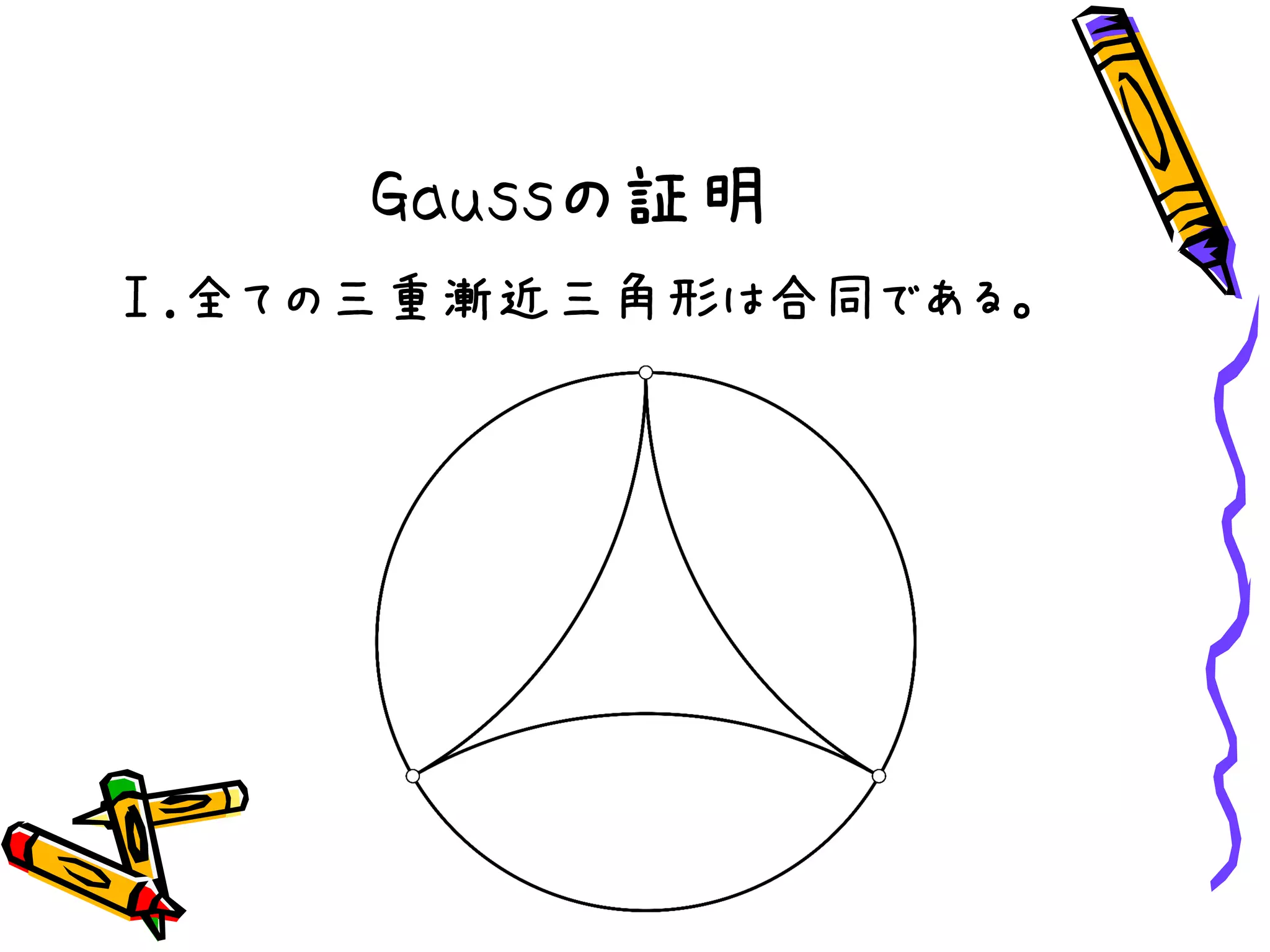 Gaussの証明
Ⅰ.全ての三重漸近三角形は合同である。
 