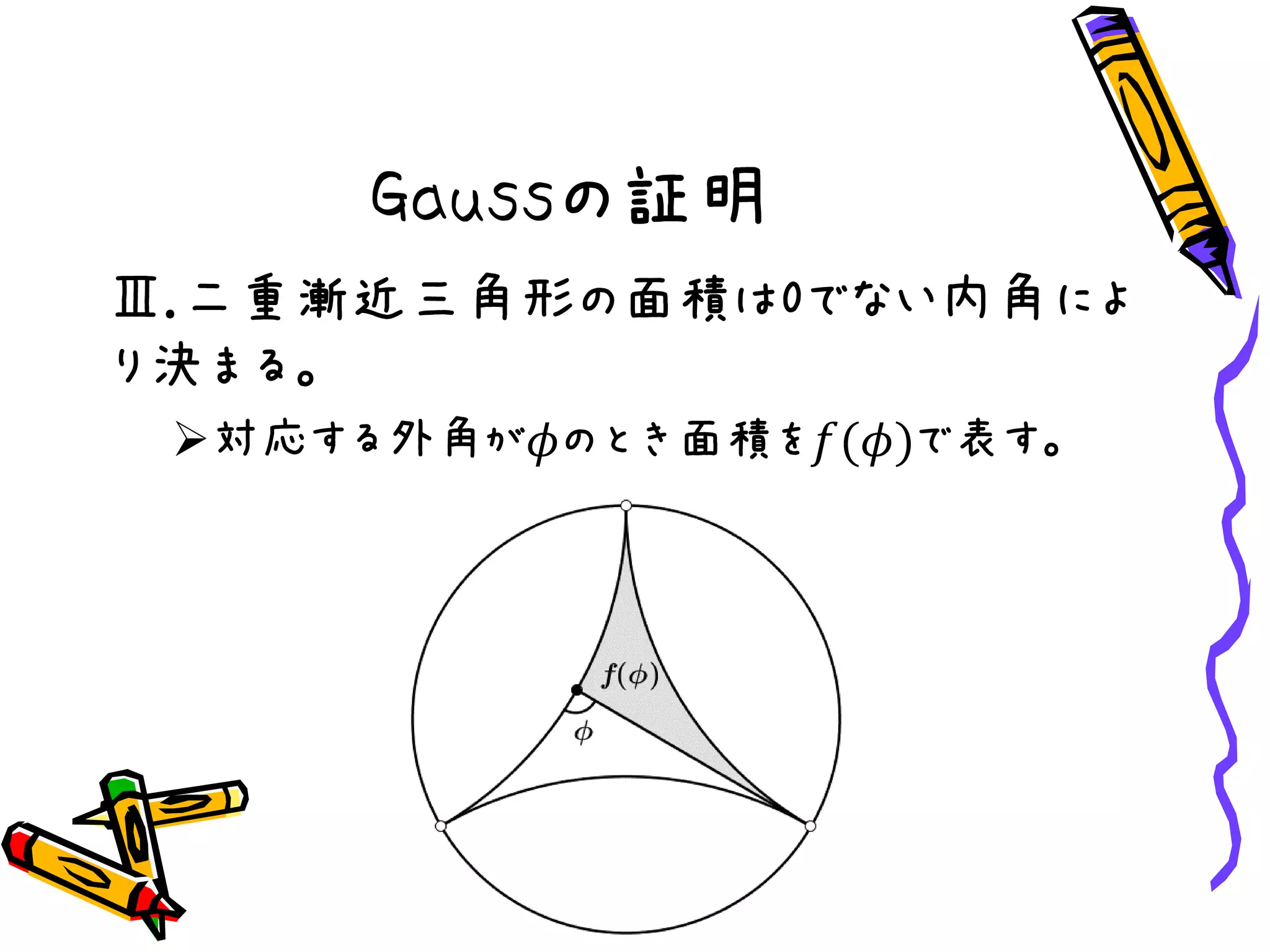 Gaussの証明
Ⅲ.二重漸近三角形の面積は0でない内角によ
り決まる。
対応する外角が𝜙のとき面積を𝑓(𝜙)で表す。
 