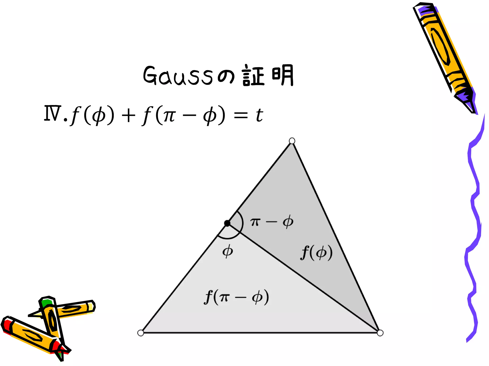 Gaussの証明
Ⅳ.𝑓 𝜙 + 𝑓 𝜋 − 𝜙 = 𝑡
 