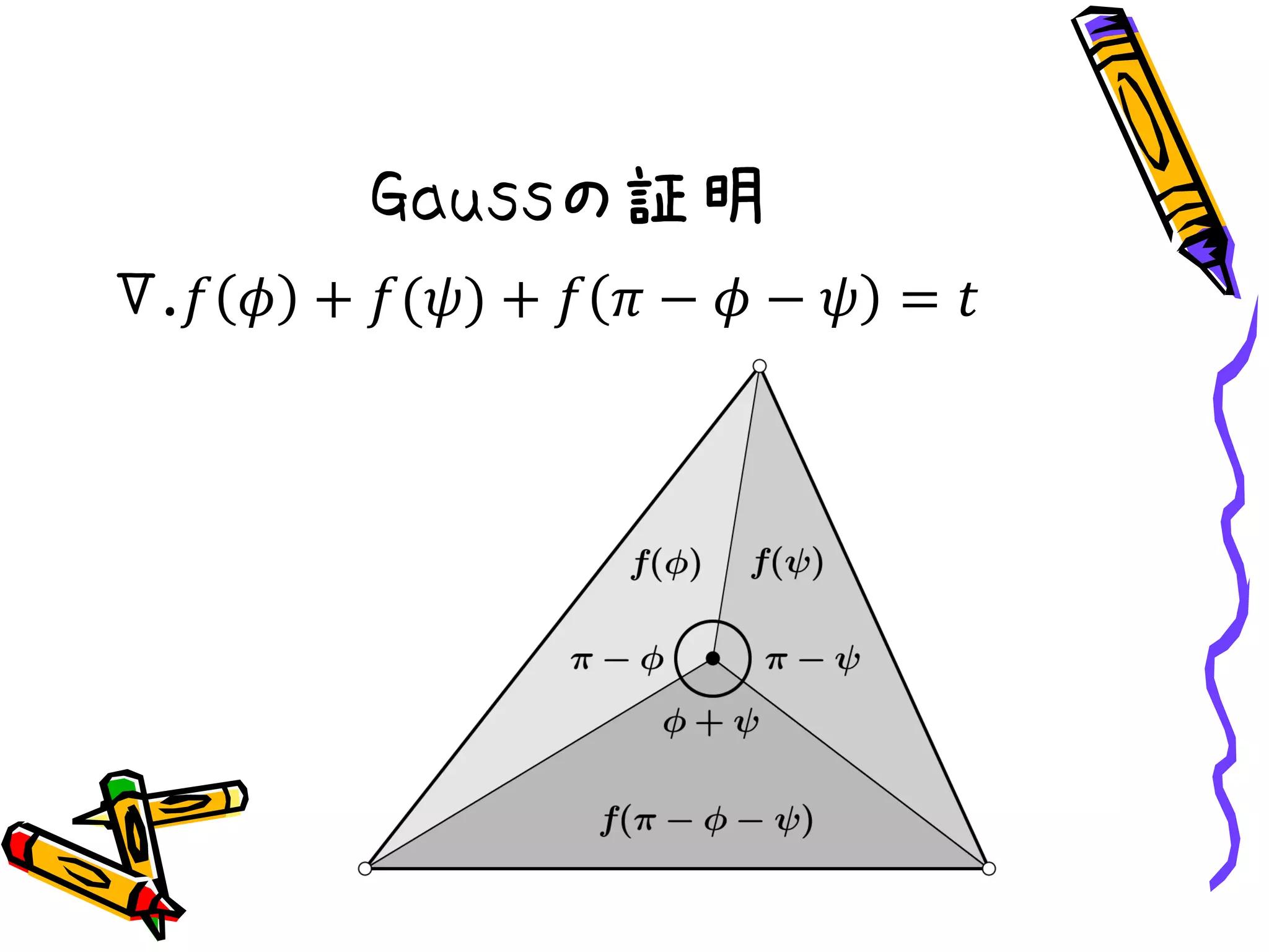 Gaussの証明
Ⅴ.𝑓 𝜙 + 𝑓(𝜓) + 𝑓 𝜋 − 𝜙 − 𝜓 = 𝑡
 