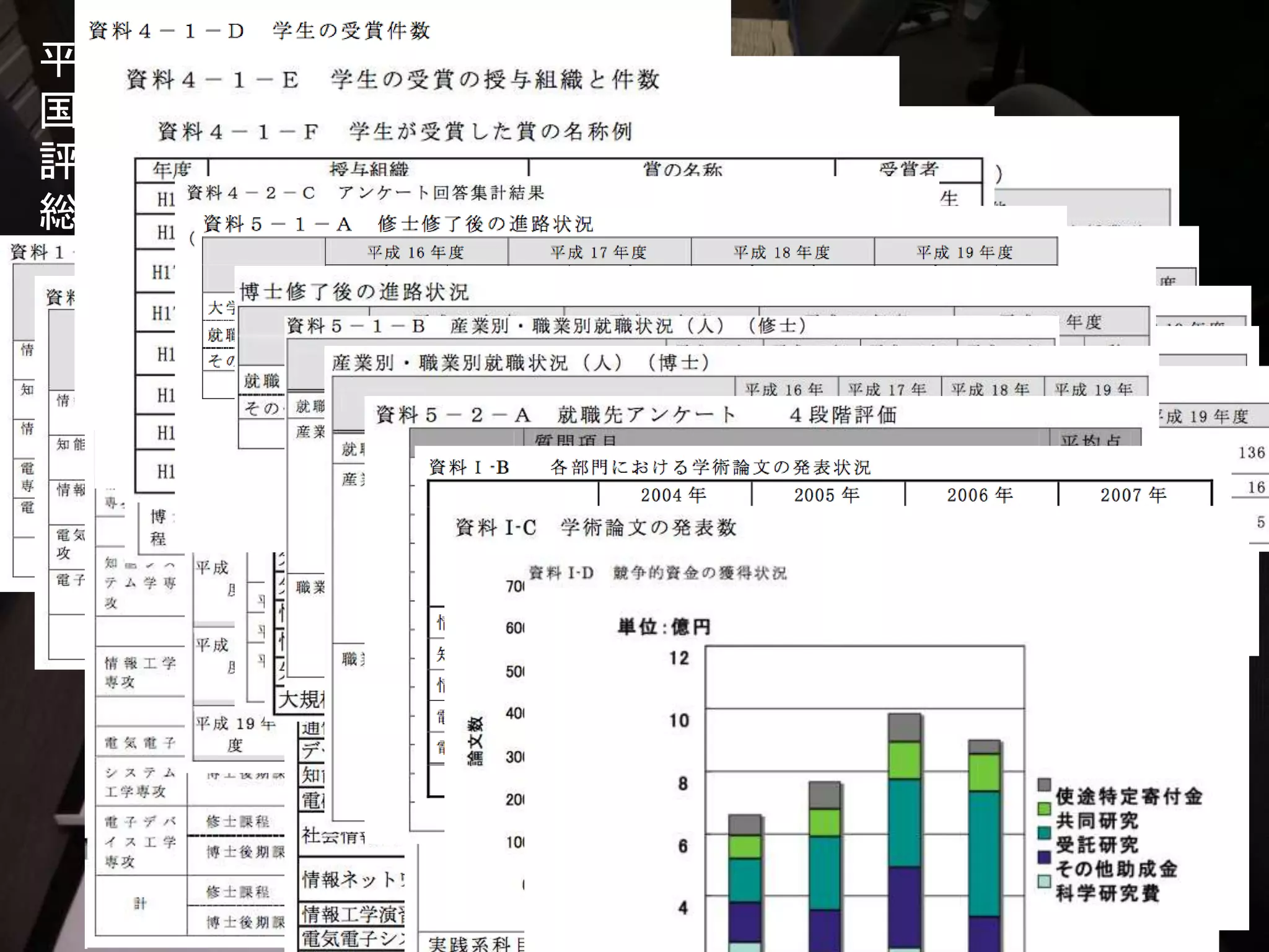 A Study on Information Systems for
University Evaluation and Institutional
Research - Masao Mori
26
平成16〜21年度
国立大学法人評価の
評価報告書。
総ページ数 約2500頁。
数値データは
どのような形で
提示されていたか。
 