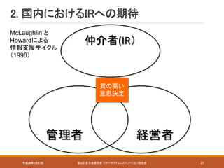 平成28年8月27日 第4回 産学連携学会 リサーチアドミニストレーション研究会 23
管理者 経営者
仲介者(IR）
質の高い
意思決定
McLaughlin と
Howardによる
情報支援サイクル
（1998）
2. 国内におけるIRへの期待
 