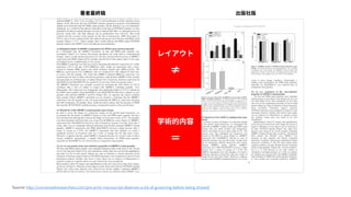 Source: http://connectedresearchers.com/pre-print-manuscript-deserves-a-bit-of-grooming-before-being-shared/
出版社版著者最終稿
学術的...