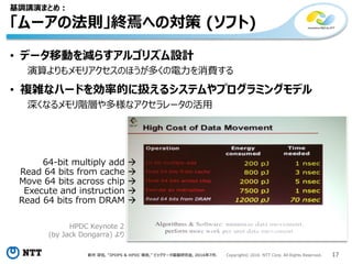 新井 淳也, “IPDPS & HPDC 報告,” ビッグデータ基盤研究会, 2016年7月. Copyright© 2016 NTT Corp. All Rights Reserved. 17
基調講演まとめ：
「ムーアの法則」終焉への対策 (ソフト)
• データ移動を減らすアルゴリズム設計
演算よりもメモリアクセスのほうが多くの電力を消費する
• 複雑なハードを効率的に扱えるシステムやプログラミングモデル
深くなるメモリ階層や多様なアクセラレータの活用
64-bit multiply add 
Read 64 bits from cache 
Move 64 bits across chip 
Execute and instruction 
Read 64 bits from DRAM 
HPDC Keynote 2
(by Jack Dongarra) より
 