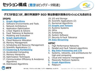 新井 淳也, “IPDPS & HPDC 報告,” ビッグデータ基盤研究会, 2016年7月. Copyright© 2016 NTT Corp. All Rights Reserved. 18
セッション構成 (青字はビッグデータ関連)
IPDPS
1. Graph Algorithms
2. Software Environments and Tools
3. Network Architecture
4. Application Optimization
5. Linear Algebra & Solvers
6. Fault Tolerance & Resilience
7. Modeling and Evaluation
8. Graph Applications
9. Cloud Resource Allocation
10. Memory Management
11. Scheduling and Resource Management
12. Scientific Applications (1)
13. Clustering & Partitioning
14. Accelerated Computing
15. Memory Hieracrchy
16. Optimization Techniques
17. Communication Efficiency & Avoidance
Algorithms
18. Distributed Algorithms
19. I/O and Storage
20. Scientific Applications (2)
21. Numerical Algorithms
22. Graphs and Tensors
23. Runtime Systems
24. GPUs
25. Scheduling
26. System Software
27. Security & Fault Tolerance
28. Data Streaming
HPDC
1. High Performance Networks
2. Parallel and Fault Tolerant algorithms
3. Big Data Processing and I/O
4. Systems, networks, and architectures for
high-end computing
5. Cloud and resource management
6. Massively Multicore Systems
7. Graph Algorithms
8. Potpourri
グラフが目立つが, 疎行列演算や SGD 等は数値計算系のセッションにも含まれる
 