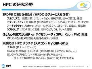新井 淳也, “IPDPS & HPDC 報告,” ビッグデータ基盤研究会, 2016年7月. Copyright© 2016 NTT Corp. All Rights Reserved. 9
HPC の研究分野
IPDPS における4区分 (HPDC のフォーカスも含む)
アルゴリズム：数値計算, シミュレーション, 機械学習, リソース管理, 通信
アプリケーション：計算科学 (自然科学シミュレーション等), ビッグデータ, クラウド
アーキテクチャ：プロセッサ, メモリ, インタコネクト, ストレージ, 省電力, 耐故障
ソフトウェア：プログラミング言語, ミドルウェア, OS, リソース管理
ほとんどの論文が分散 or アクセラレータ (GPU, Xeon Phi) 関連
CPUによる共有メモリ型並列処理の論文は少数派
実験では HPC クラスタ (スパコン) がよく用いられる
大規模 (数十～十万ノード)
低遅延・広帯域のインタコネクト (InfiniBand, Gemini, Tofu, ...)
遅いファイルアクセス (ノード毎のローカルディスクと比べて)
• 全ノード共有の並列ファイルシステム (Lustre 等) を使用するため
 