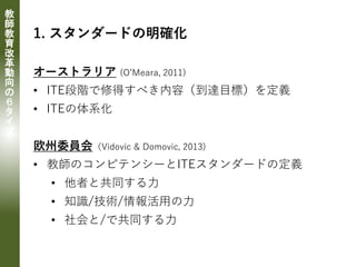 教
師
教
育
改
革
動
向
の
６
タ
イ
プ
1. スタンダードの明確化
オーストラリア (O’Meara, 2011)
• ITE段階で修得すべき内容（到達目標）を定義
• ITEの体系化
欧州委員会（Vidovic & Domovic, 2013)
• 教師のコンピテンシーとITEスタンダードの定義
• 他者と共同する力
• 知識/技術/情報活用の力
• 社会と/で共同する力
 