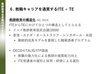 教
師
教
育
改
革
動
向
の
６
タ
イ
プ
６. 教職キャリアを通貫するITE + TE
教師教育の構造化 (EC, 2013)
ITEからTEにかけてひとつの構造としてとらえる
• インド教師教育国民会議(2009)
• 香港・カナダ・オーストラリア・シンガポール・米国
• 継続的成長モデルを重視した職業誘導プログラム
• OECDのTALIS/ITP調査
• 教職の魅力化による教師の資質能力向上
• ITE受講者の選別と採用・研修による選別
 