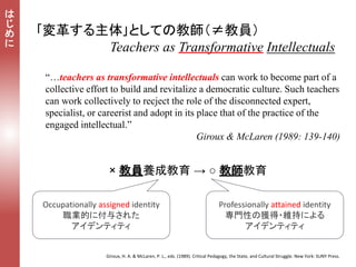 × 教員養成教育 → ○ 教師教育
“…teachers as transformative intellectuals can work to become part of a
collective effort to build and revitalize a democratic culture. Such teachers
can work collectively to recject the role of the disconnected expert,
specialist, or careerist and adopt in its place that of the practice of the
engaged intellectual.”
Giroux & McLaren (1989: 139-140)
Giroux, H. A. & McLaren, P. L., eds. (1989). Critical Pedagogy, the State, and Cultural Struggle. New York: SUNY Press.
Teachers as Transformative Intellectuals
｢変革する主体｣としての教師（≠教員）
Occupationally assigned identity
職業的に付与された
アイデンティティ
Professionally attained identity
専門性の獲得・維持による
アイデンティティ
は
じ
め
に
 