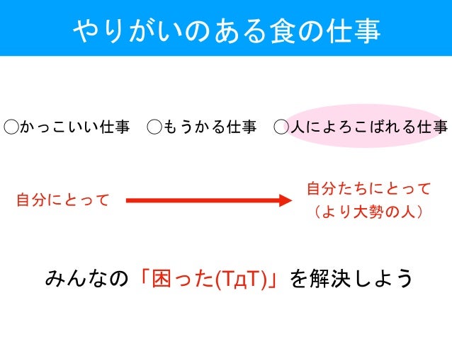 市内中学生対象 キャリア教育フォーラム In 妙高 これから求められる 食の仕事 村シェフ H29 市内中学生対象 キャリア教育フォーラム In 妙高 これから求められる 食の仕事 村シェフ H29