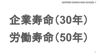 企業寿命（30年）
労働寿命（50年）
SAPPORO SHINYO HIGH SCHOOL＋
13
 