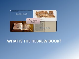 Dead Sea Scrolls

Genizah (fragments)
The Hebrew
Book

Manuscripts

Printed Books

WHAT IS THE HEBREW BOOK?

 
