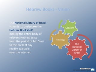 Hebrew Books - Vision
The National Library of Israel
vision is to undertake the
Hebrew Bookshelf,
making the entire body o...