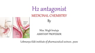 H2 antagonist
MEDICINAL CHEMISTRY
By
Miss. Wagh hrutuja
ASSISTANT PROFESSOR
Lokmanya tilak institiute of pharmaceutical sceinces , pune
 