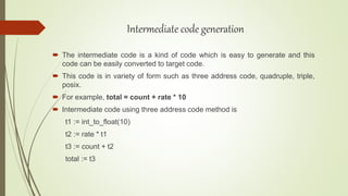 Phases of compiler | PPTX